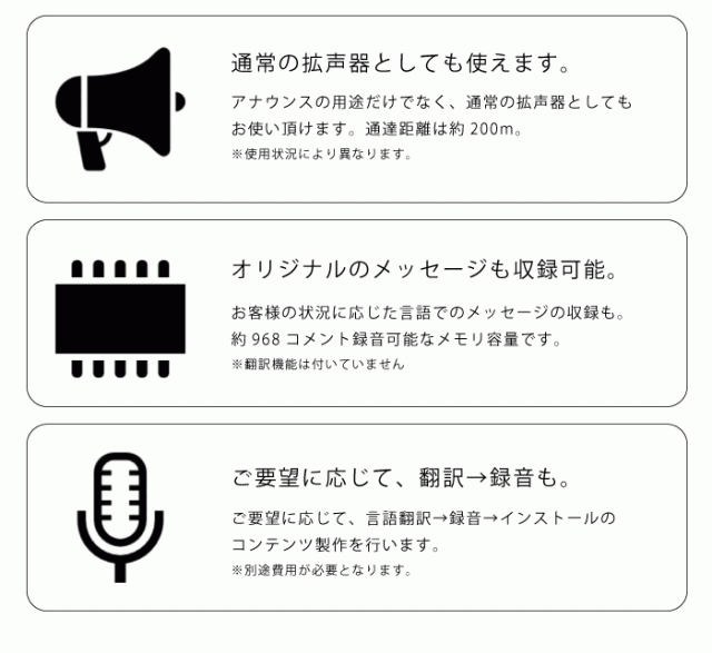 多言語拡声器 MLIタッチメガホン AE-T4M（拡声器 英語 中国語 韓国語