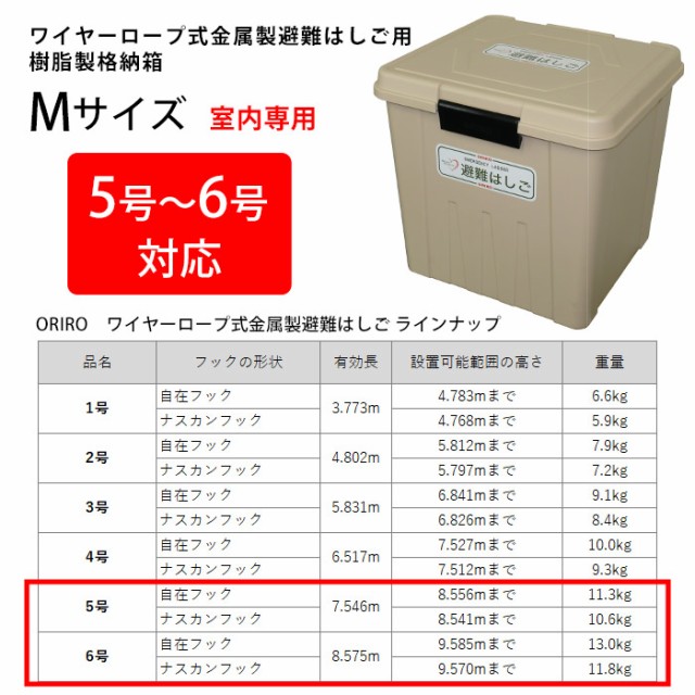 オリロー 避難はしご 格納箱M 樹脂製 室内用 ワイヤーロープ式はしご 5