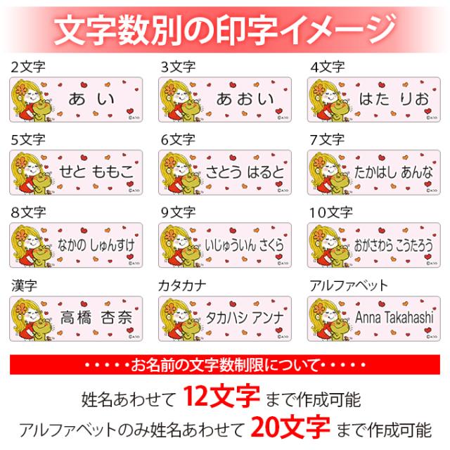 文字数別の印字イメージ