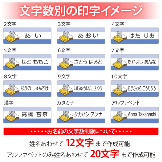 文字数別の印字イメージ