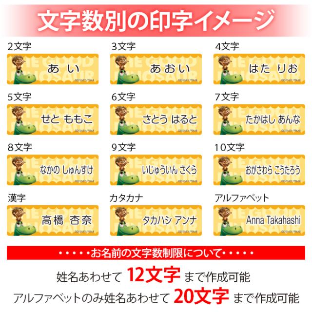 文字数別の印字イメージ