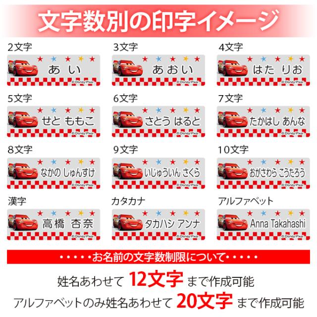 文字数別の印字イメージ