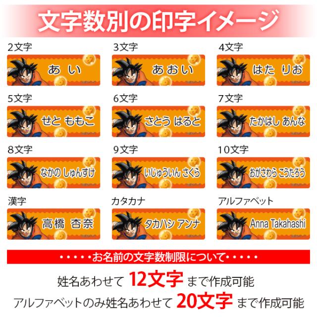 文字数別の印字イメージ