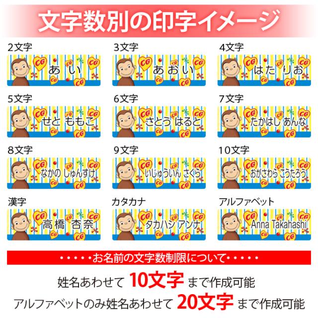 文字数別の印字イメージ