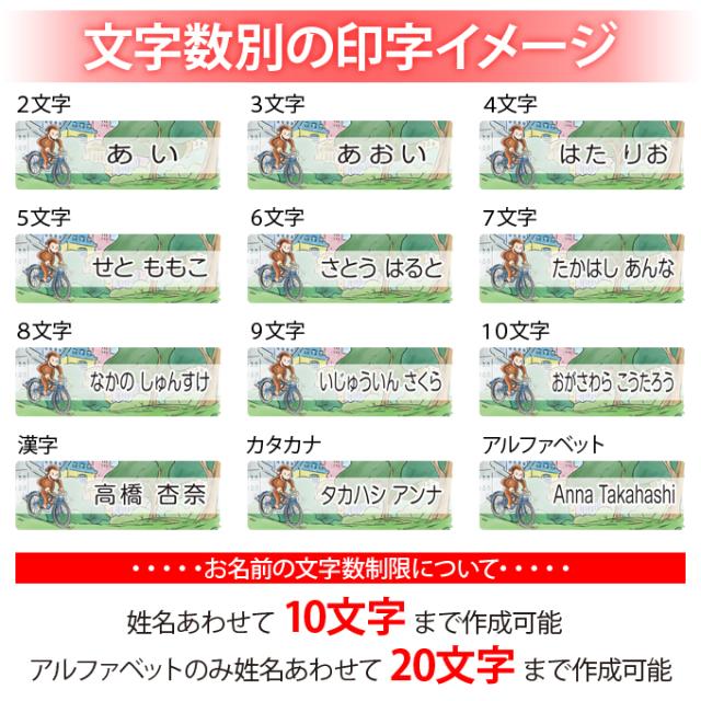 文字数別の印字イメージ