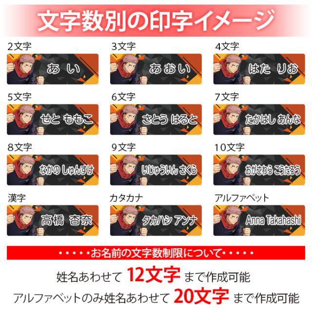 文字数別の印字イメージ