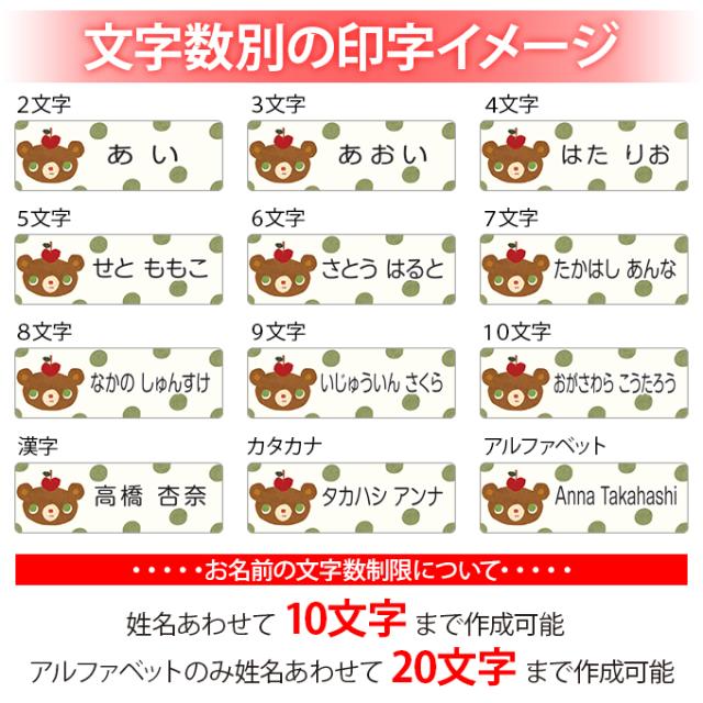 文字数別の印字イメージ