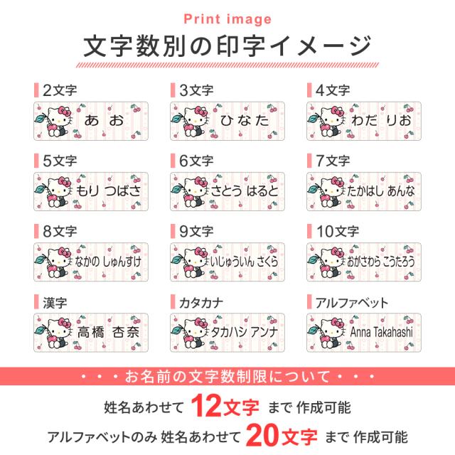 文字数別の印字イメージ