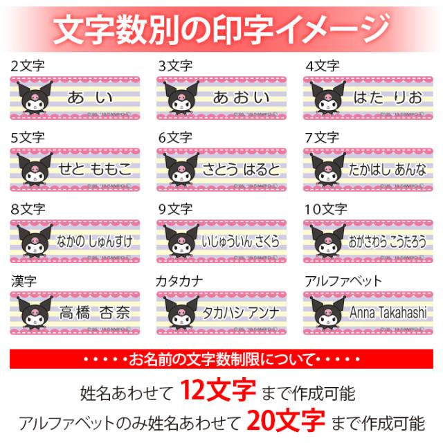 文字数別の印字イメージ