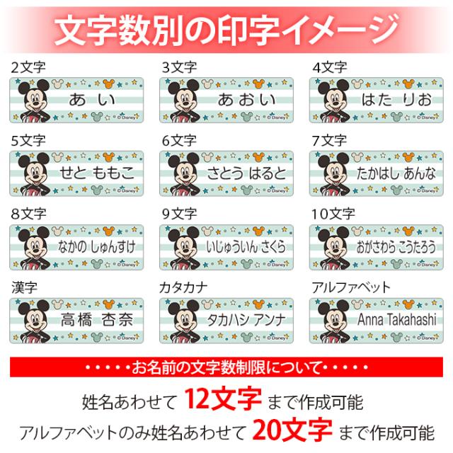 文字数別の印字イメージ