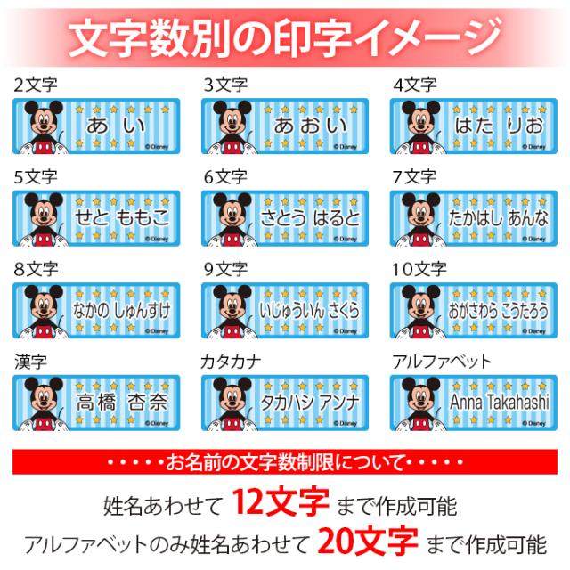 文字数別の印字イメージ