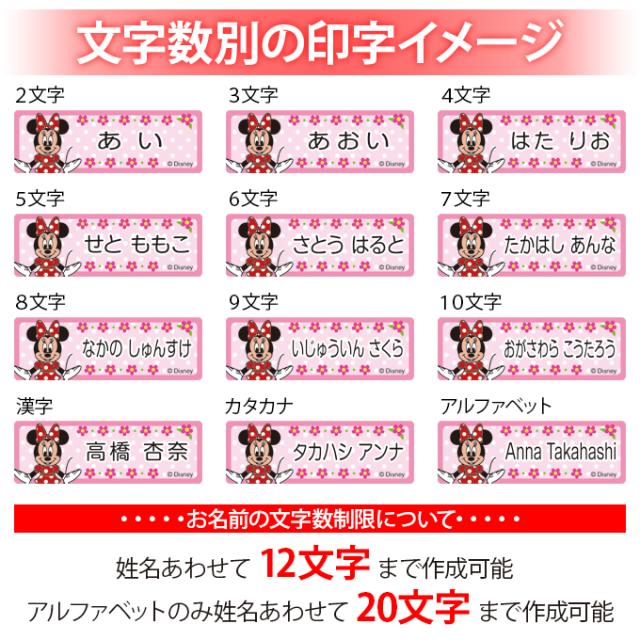 文字数別の印字イメージ