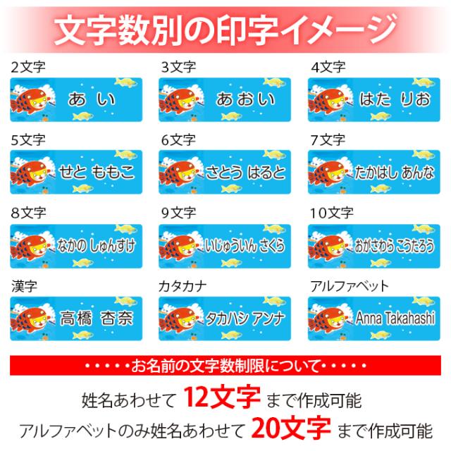 文字数別の印字イメージ