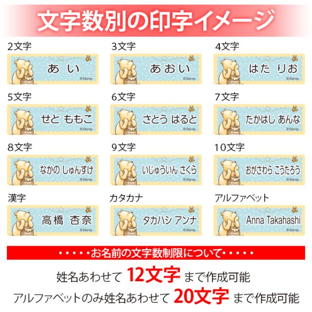 文字数別の印字イメージ