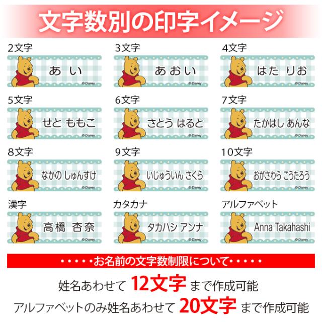 文字数別の印字イメージ
