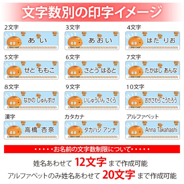 文字数別の印字イメージ