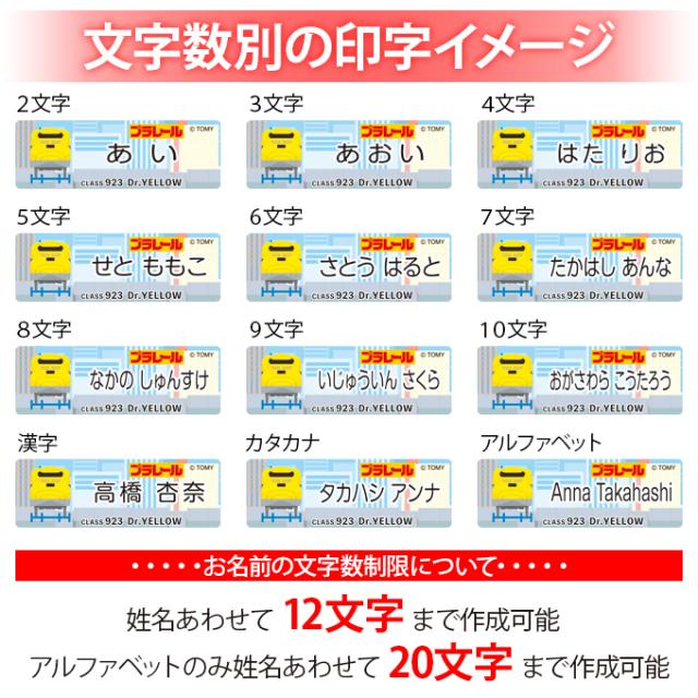 文字数別の印字イメージ