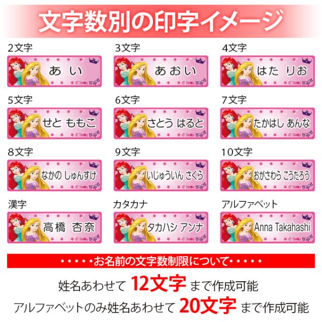 文字数別の印字イメージ