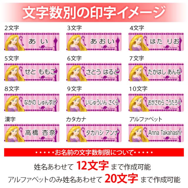 文字数別の印字イメージ