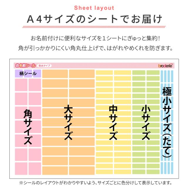 A4シートイメージ