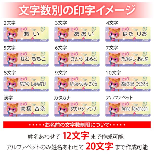 文字数別の印字イメージ