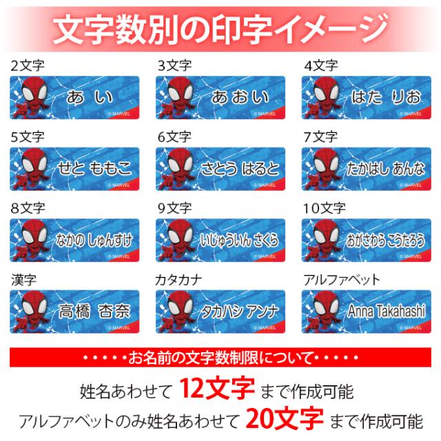 文字数別の印字イメージ