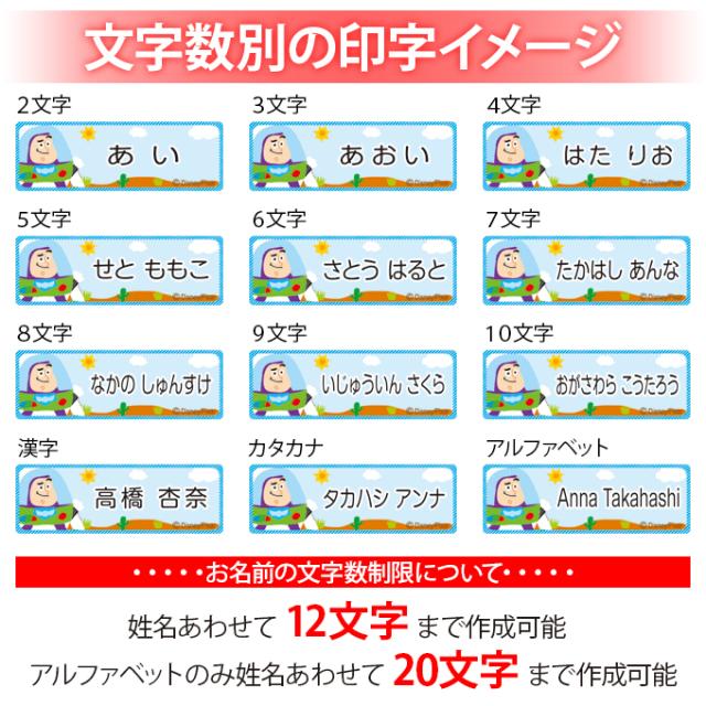 文字数別の印字イメージ