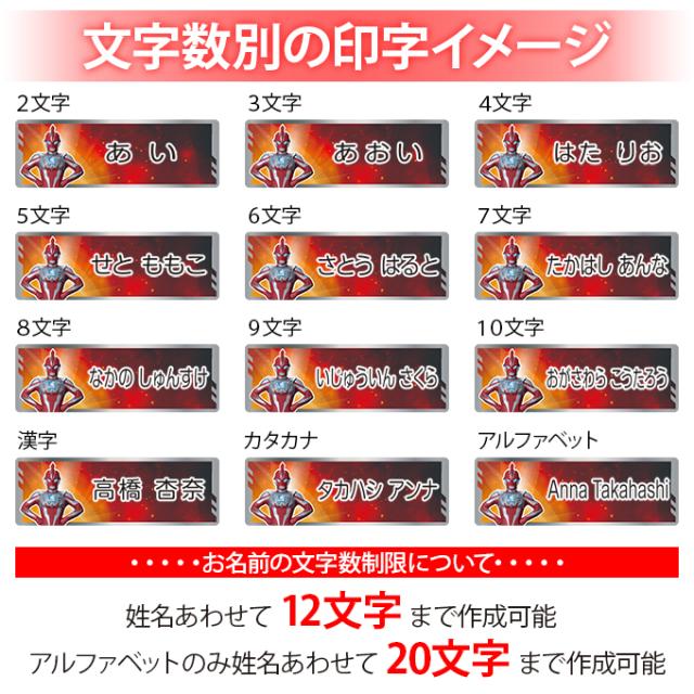 文字数別の印字イメージ