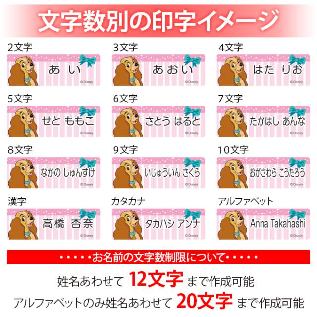文字数別の印字イメージ