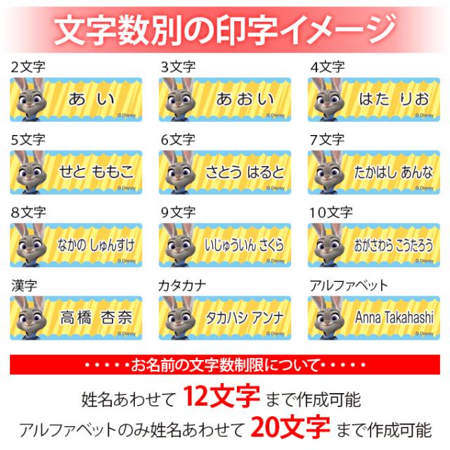 文字数別の印字イメージ