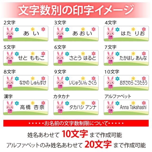 文字数別の印字イメージ