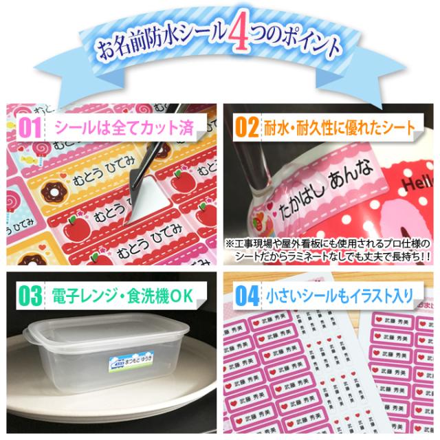 防水タイプ4つのポイント