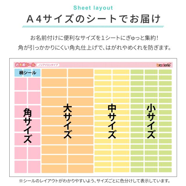 A4シートイメージ