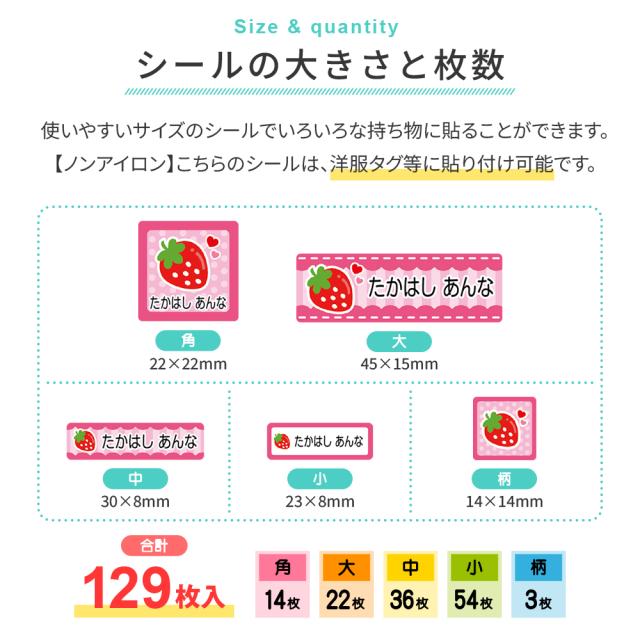 ノンアイロンタイプ大きさと枚数