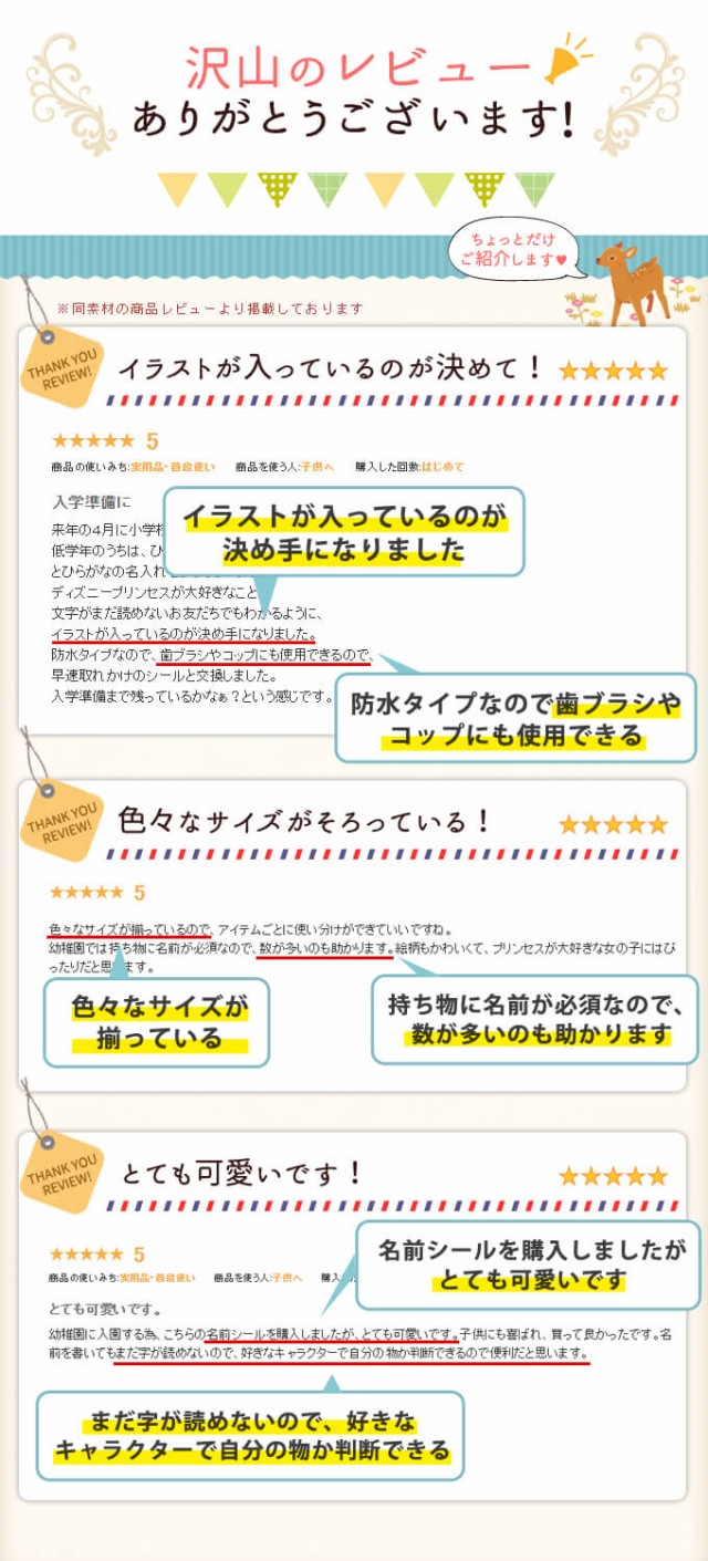 ディズニー画像ランド 新着ディズニー プリンセス 名前 漢字