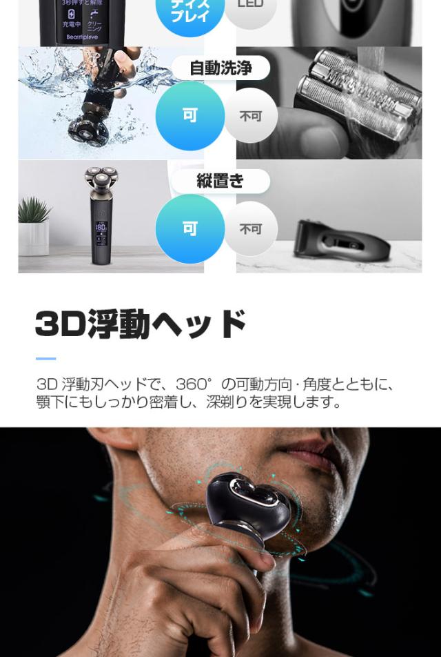 ファイナルバーゲン メンズシェーバー 髭剃り 電気シェーバー 深剃り 180分間 自動洗浄機能 電動 ひげそり 防水 丸洗い可 回転式 自動研磨 3枚刃 Usb充電 1年 日本最大級 Centroprofesorjuanbosch Com