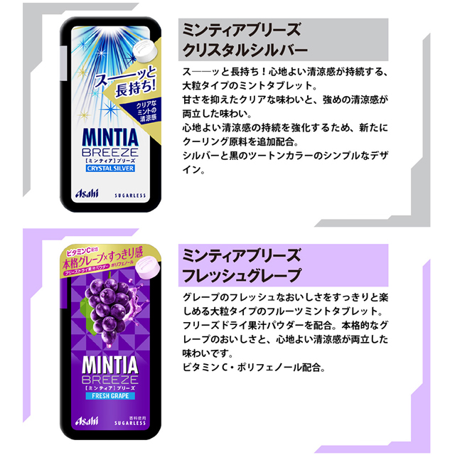 ミンティア各種