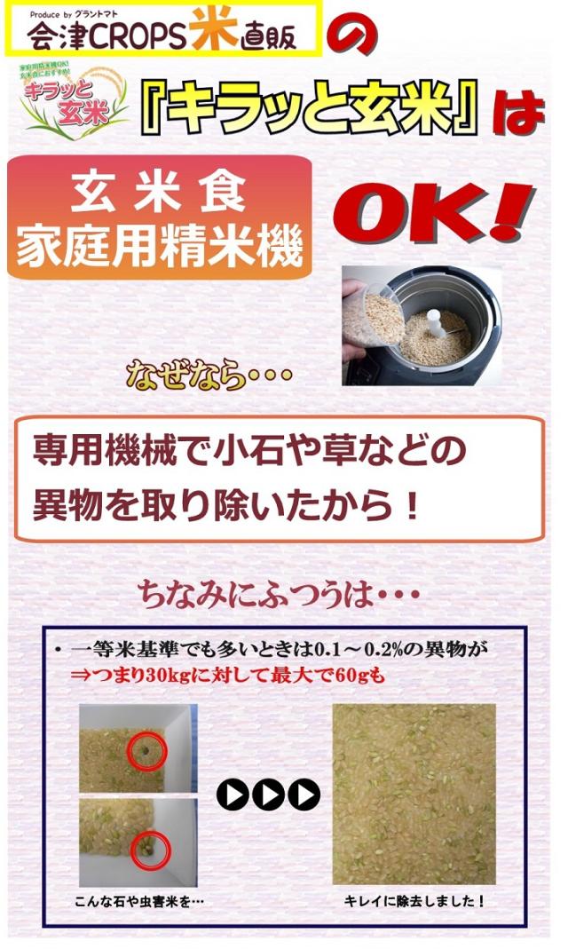 ※玄米時表示※