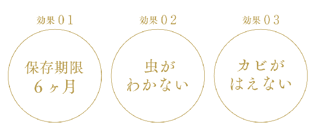 真空パックの効果