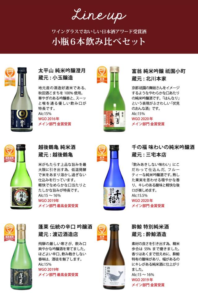 ＷＧＯ 大満足！ 小瓶６本飲み比べセット