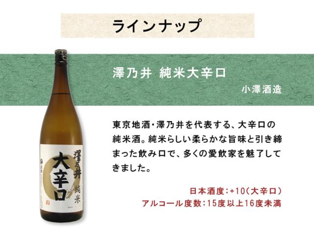澤乃井
