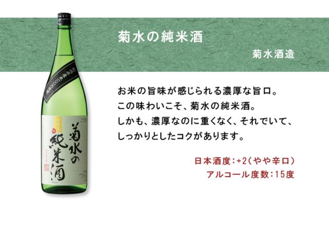菊水