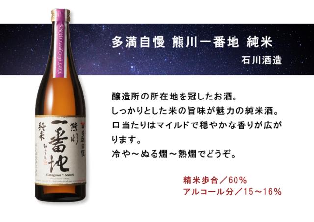 多満自慢 熊川一番地