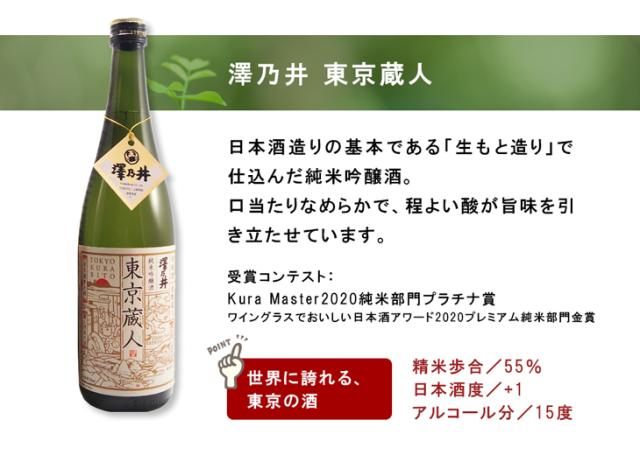 澤乃井 東京蔵人