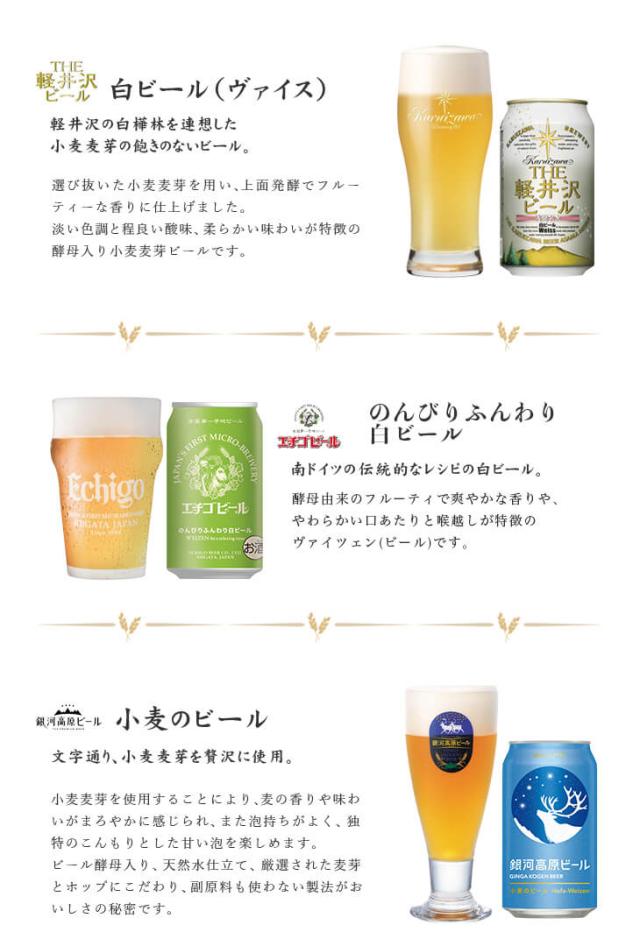 THE軽井沢ビールヴァイス、エチゴビールホワイトエール