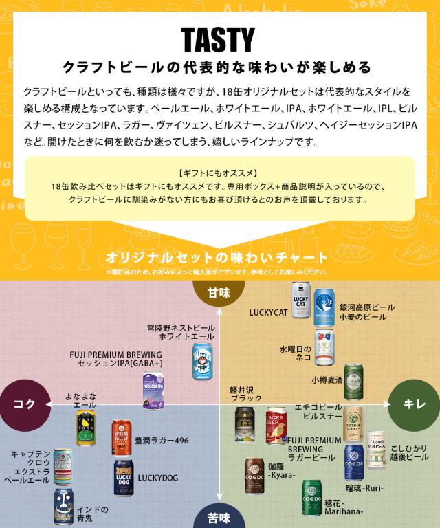 味の特長がわかる説明書付き