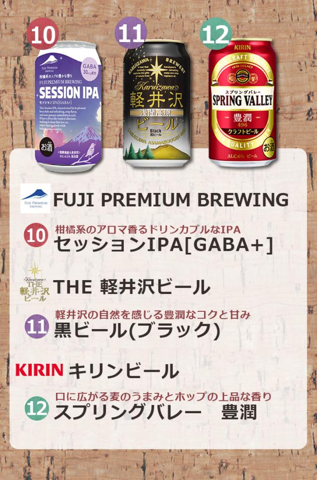 クラフトビール飲み比べ 12本セット・伊勢角屋麦酒・ヘリオス・いわて蔵ビール