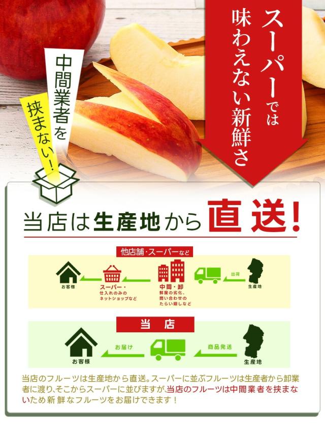 生産地から直送 スーパーで味わえない新鮮さ