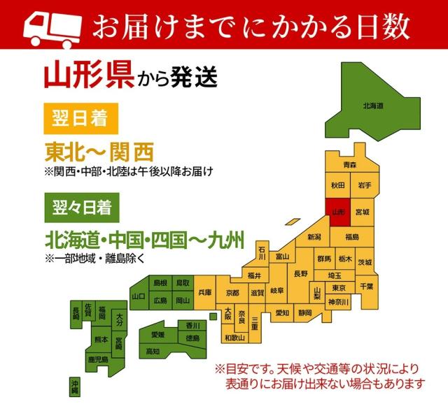 お届けまでかかる日数