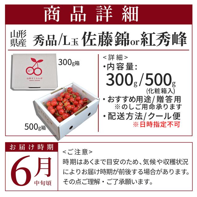 スペック